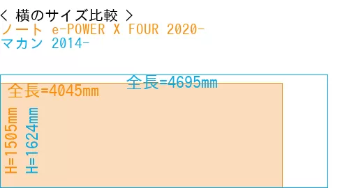 #ノート e-POWER X FOUR 2020- + マカン 2014-